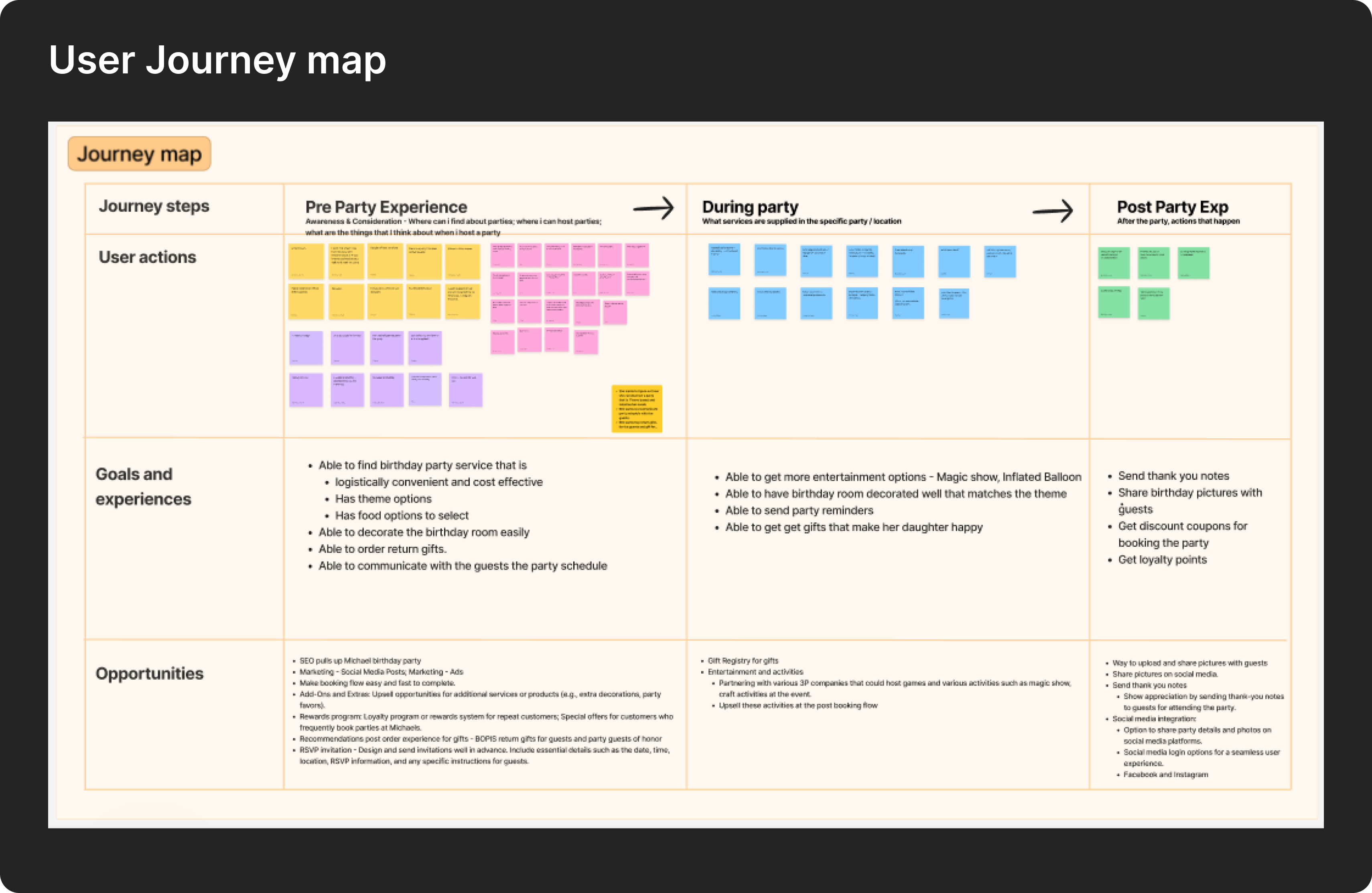 Case Study 1