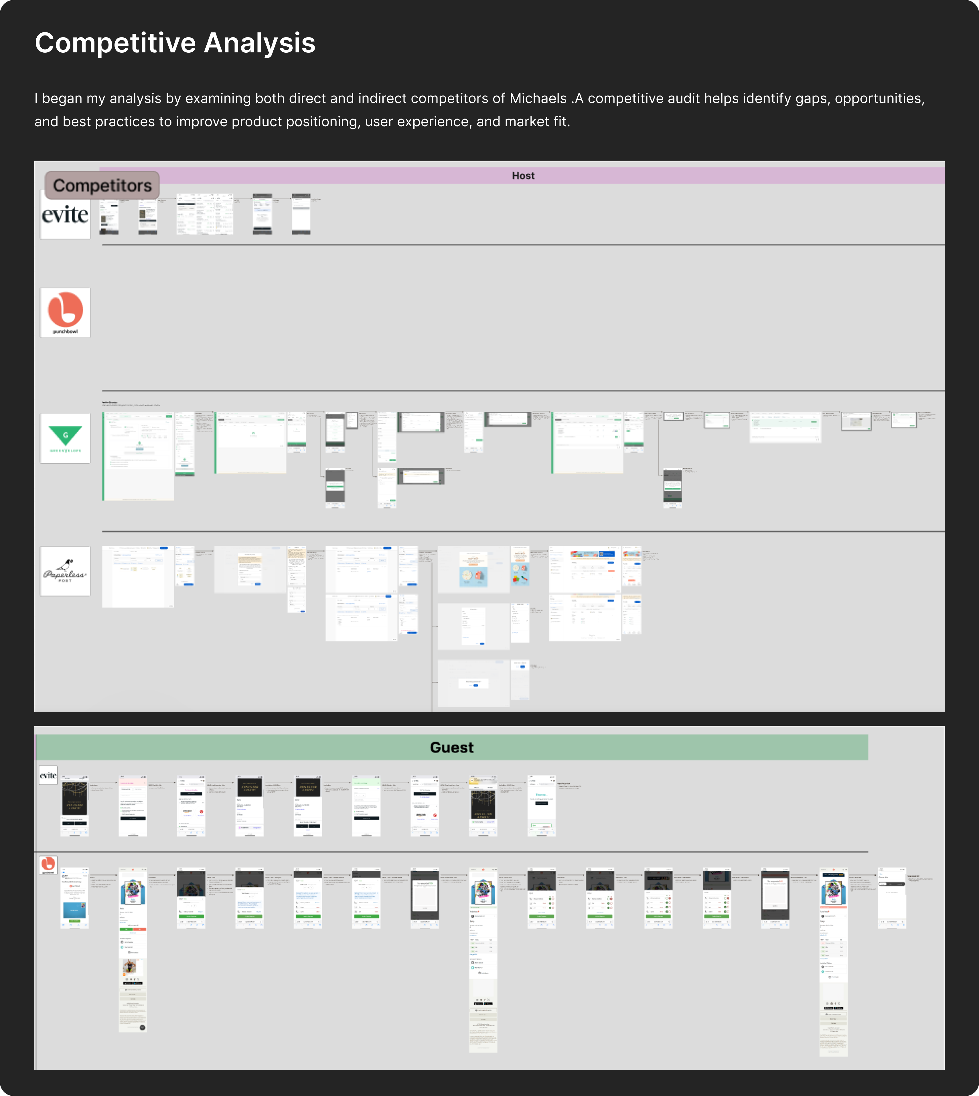 Case Study 1