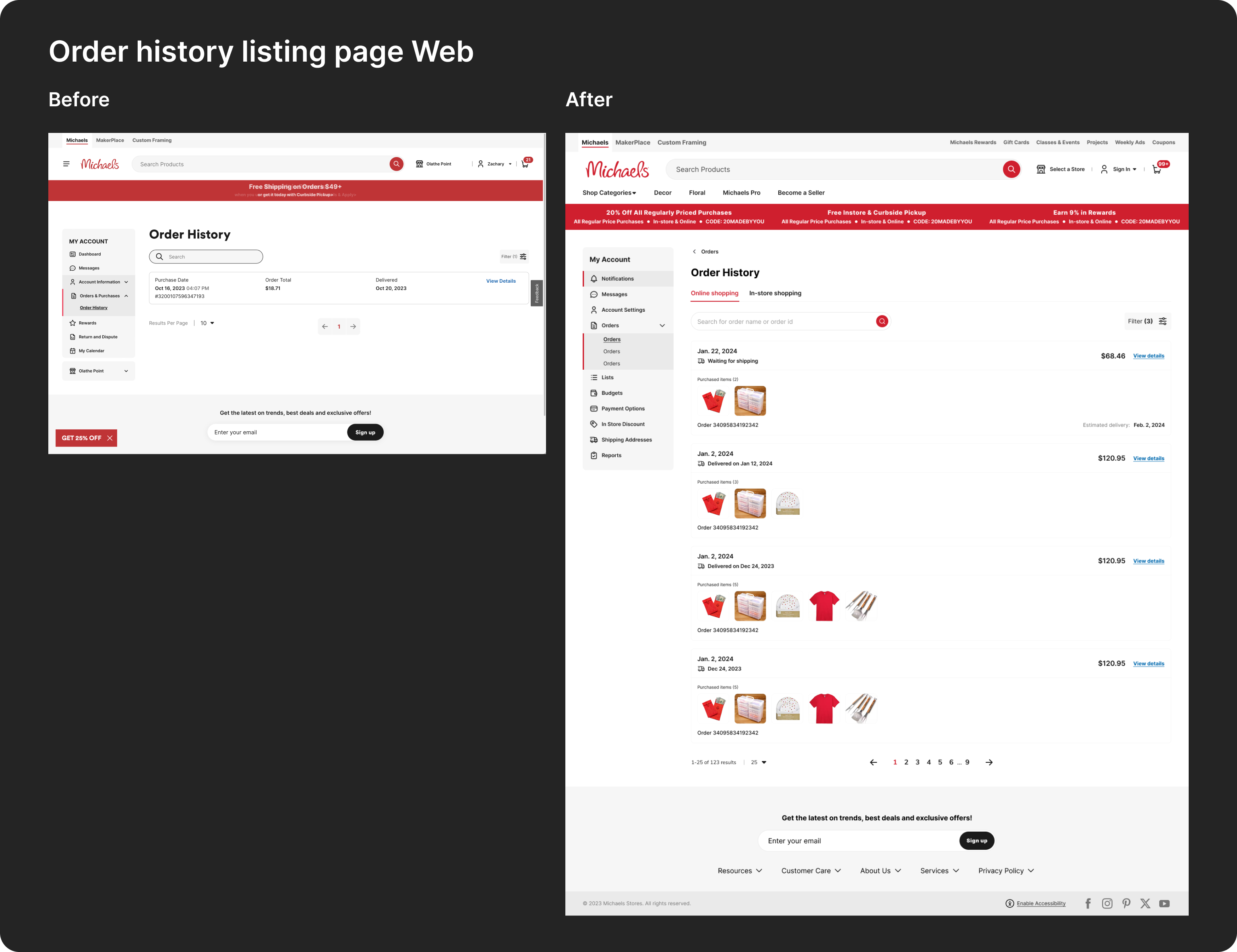 Case Study 1